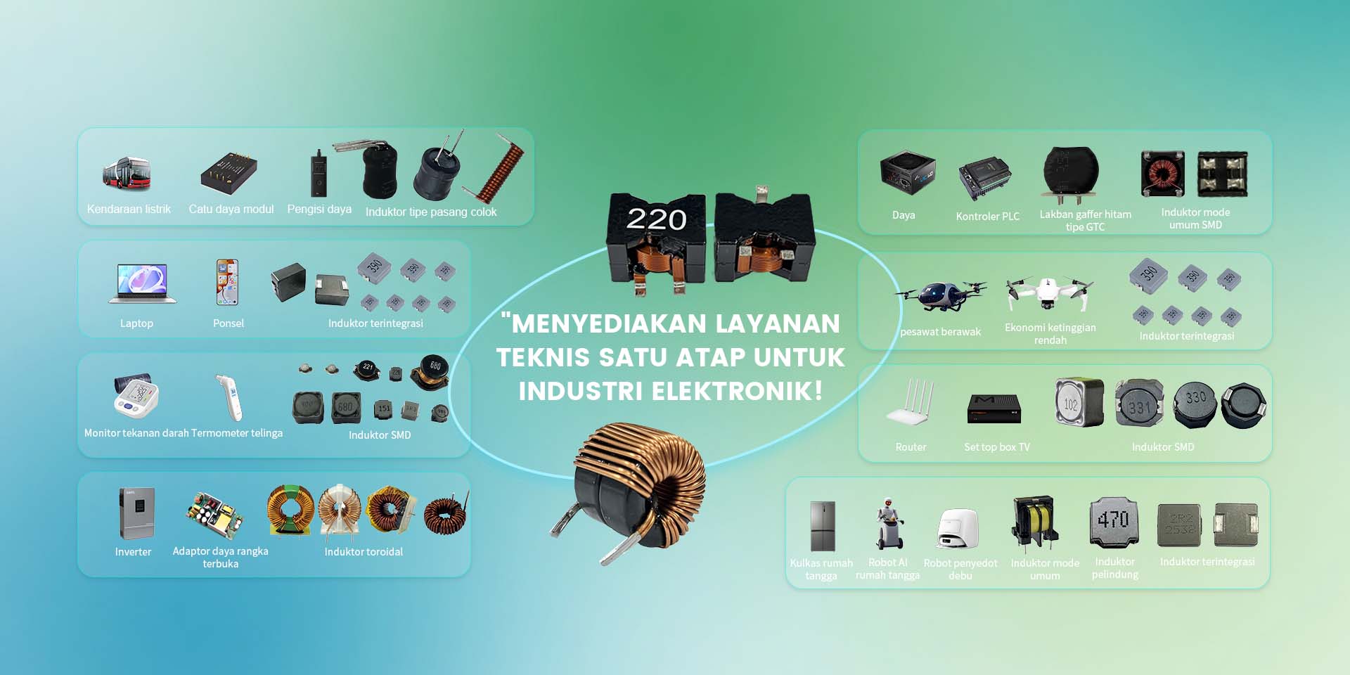 Aplikasi Induktor yang Andal